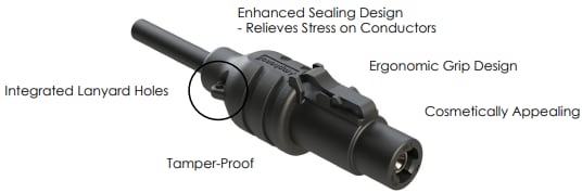 Amphenol Sine Systems ATHD 8号和12号包覆成型线缆组件